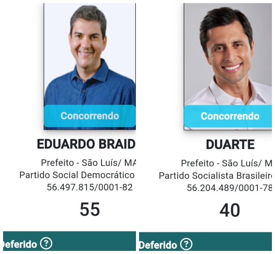 Eduardo Braide e Duarte têm candidaturas deferidas pela Justiça