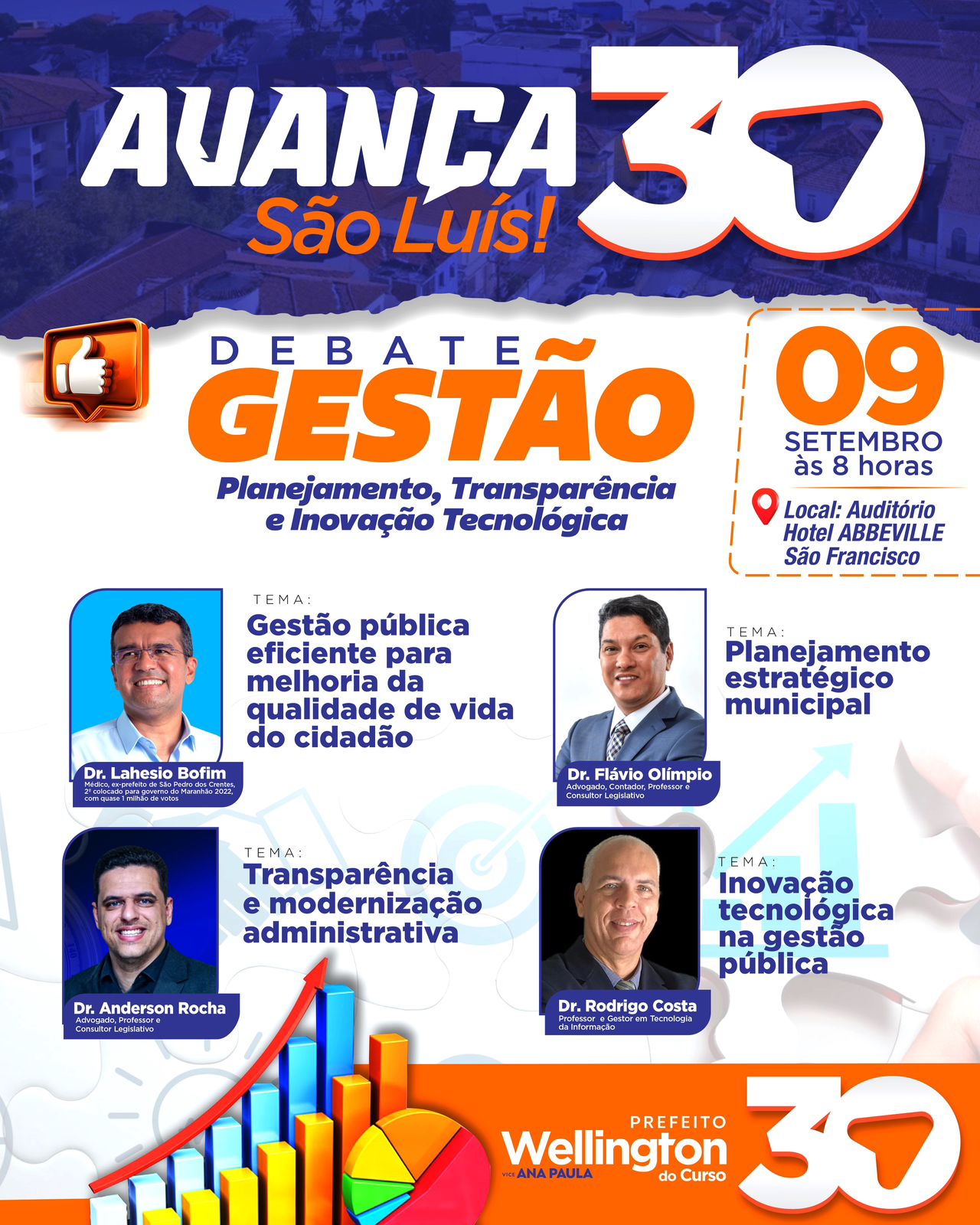 Candidato a prefeito Wellington convida população para debate “Avança, São Luís” sobre Gestão Pública