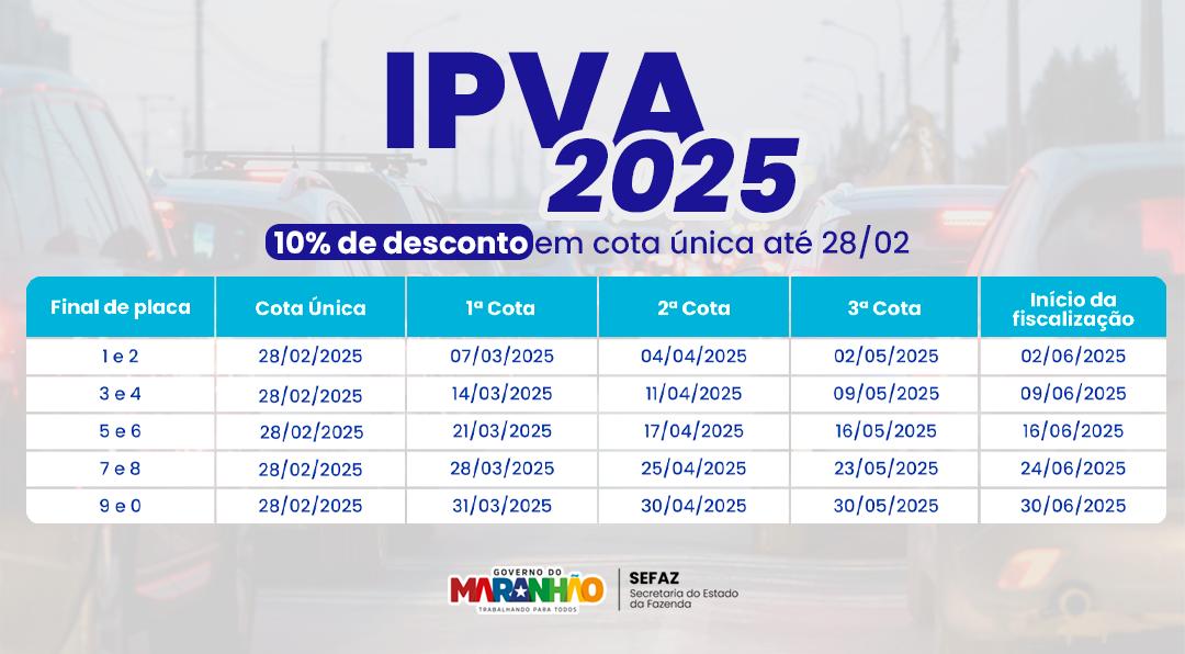 Sefaz lança calendário do IPVA 2025